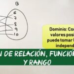 Tus demostraciones de amor divino: 10 maneras de bendecir a tu amado/a